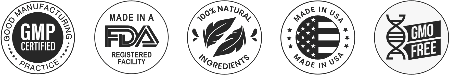 GlucoMend FDA Approved